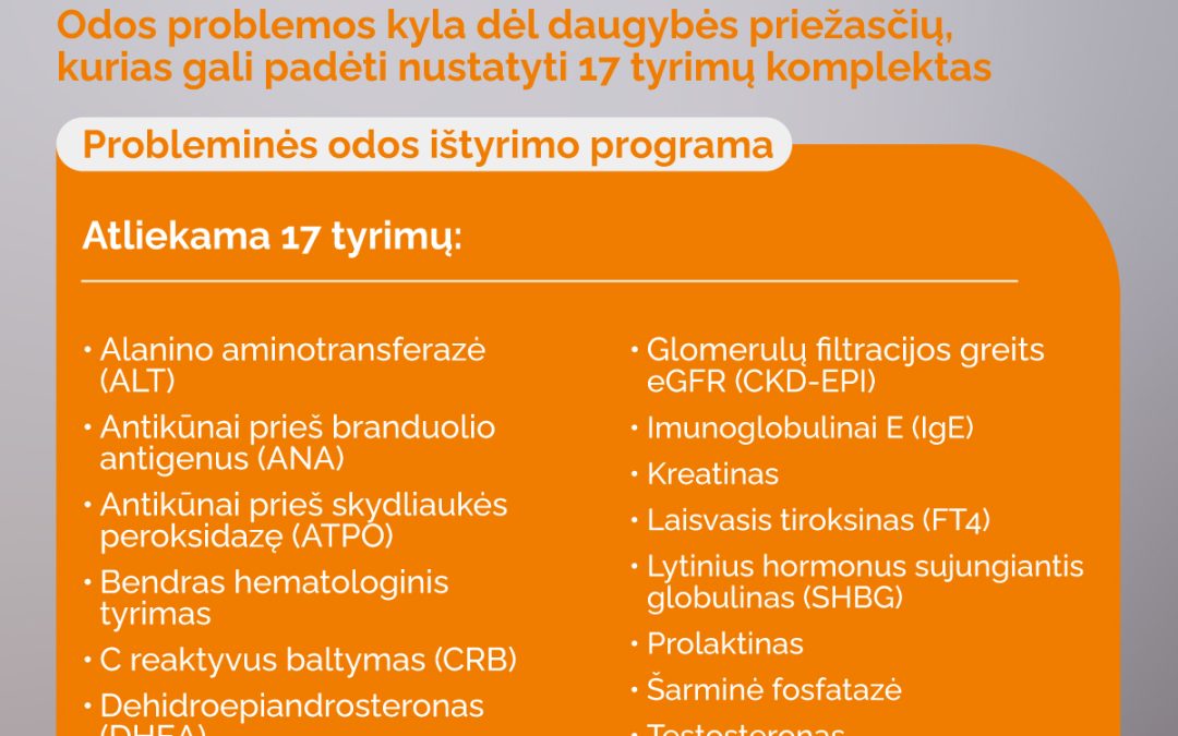 Probleminės odos ištyrimo programa
