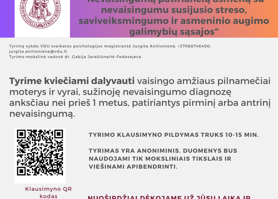 Tyrimo anketa